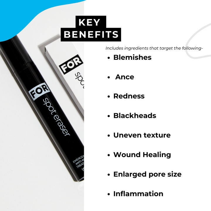 BREAKOUT CONTROL FACE KIT | Cleanse - Target - Protect