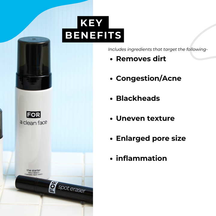 BREAKOUT CONTROL FACE KIT | Cleanse - Target - Protect