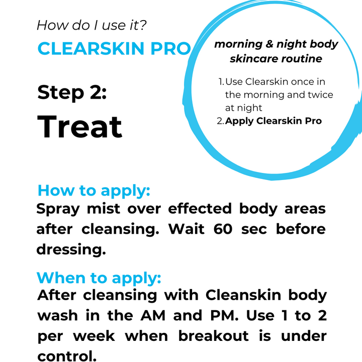 Clearskin Pro Body Mist | 15% AHA for Bacne & Keratosis Pilaris