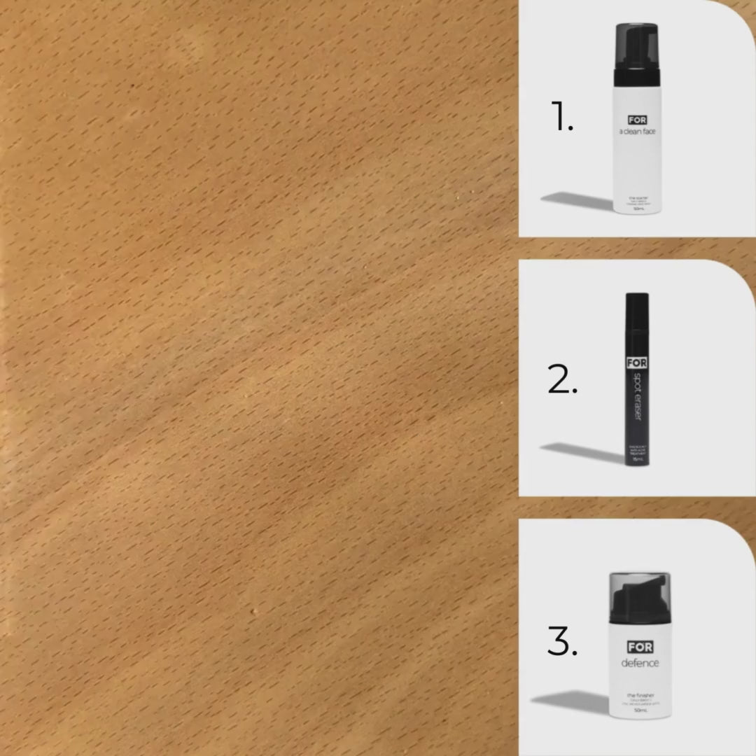 BREAKOUT CONTROL FACE KIT | Cleanse - Target - Protect