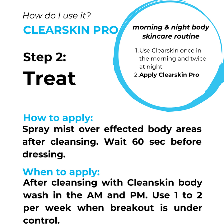 CLEARSKIN PRO | Body Mist 15% AHA